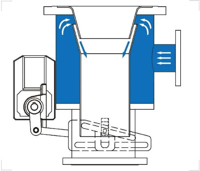 1-10kg Fabric Overflow Sample Dyeing Machine